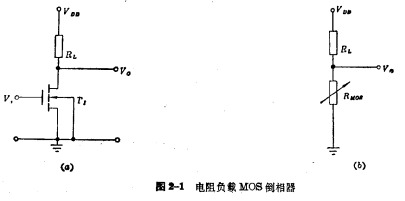 電阻負載MOS倒相器