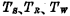 MOS隨機(jī)存儲(chǔ)器ram