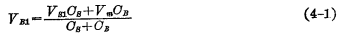 MOS隨機(jī)存儲(chǔ)器ram